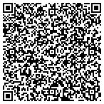 QR code with Nelson's Organ Repair contacts