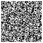 QR code with Rocky Moutain Pallet Co. contacts