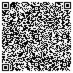 QR code with Turks Kern Copy Service And Sales Inc contacts
