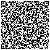 QR code with Skyline Technical Service Incorporated contacts