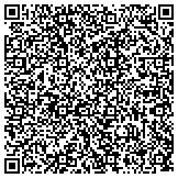 QR code with Theodore D Swanson Inc dba Aldecor Custom Framing contacts