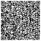 QR code with Underground Locating Services-Electronic Dowsing, LLC contacts
