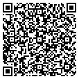 QR code with Karl Lewis contacts