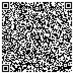 QR code with Precision Litho Systems Incorporated contacts