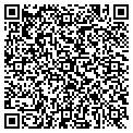 QR code with Ribbon Lab contacts