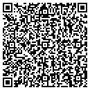 QR code with Southwest Printer Repair contacts