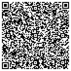 QR code with Industrial Container Service contacts