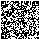 QR code with Miller's Repair contacts