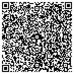 QR code with Precision Endoscopy Of America Inc contacts