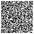 QR code with Hydrokinetics contacts