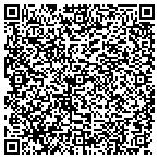 QR code with Midwest Manufacturing Systems Inc contacts