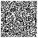 QR code with Process TDH Company contacts