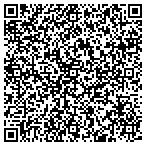 QR code with Sherfinski & Zahn Water Systems Inc contacts