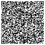 QR code with Southern Drilling & Pump CO contacts
