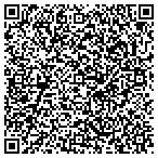 QR code with Sweet Water Pool & Spa contacts