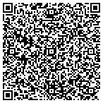 QR code with Zasueta Contracting Inc contacts
