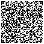 QR code with Joe's Welding and Repair contacts