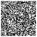 QR code with Richardson Jim Refrigeration And Appliance contacts