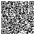QR code with Gyp Creek contacts