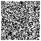 QR code with Paul's Saddle Shop contacts