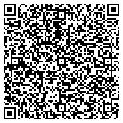QR code with Industrial Carbide Saw & Tools contacts