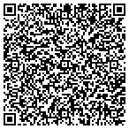QR code with Humble Scale Company and Services, Inc. contacts