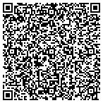 QR code with Jc Sales & Service Scales contacts