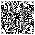 QR code with Kentuckian Scale & Slicer Service contacts