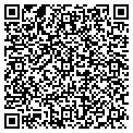 QR code with Richard Nehls contacts