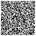 QR code with Electron Microscope Technologies contacts