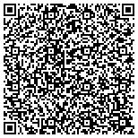 QR code with LEE'S Screen Enclosures & More contacts
