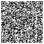 QR code with SewingMachinesPlus.com contacts
