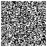 QR code with Sussex Sewing Service contacts
