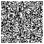 QR code with Boys and their toys garage contacts