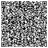 QR code with Kitts Auto Service and Small Engine contacts