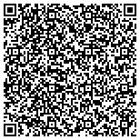 QR code with Knox Knolls Outdoor Power Equipment contacts