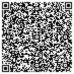 QR code with Make 'Em Run Motorsports contacts