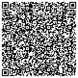 QR code with Mobile Mower Maintenance small engine repair contacts