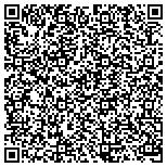 QR code with North Valley Repair / Irrigation Landscape Specialties contacts
