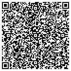 QR code with Rick's Mobile Small Eng Repair contacts