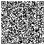 QR code with Pipers Sales and Service contacts