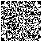 QR code with Pipers Sales and Service contacts