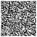 QR code with Phoenix Energy Products llc dba PEP Solar contacts
