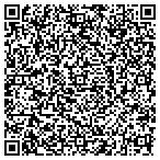 QR code with SunFreedom Solar contacts