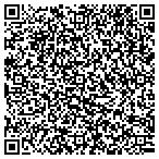 QR code with Sunwranglers Solar Solutions contacts