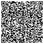 QR code with Wind And Solar Solutions contacts
