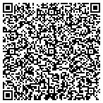 QR code with Little Rock Auto Clock & Speedometer Service Inc contacts