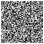 QR code with Precision Medical Surgical Instrument Repair Inc contacts