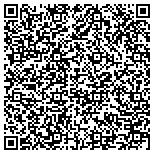 QR code with Fix It All Solutions Equipment Repair contacts