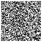 QR code with Jack's Used Equipment contacts